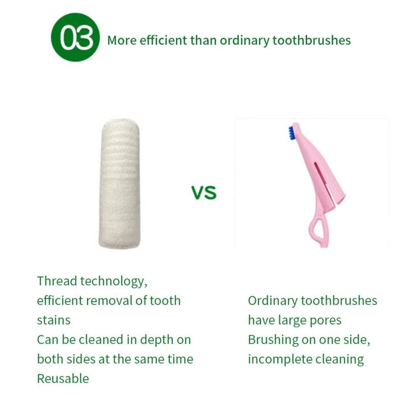 2Pcs/Set Pet Dog Cat Teeth Cleaning Tool Oral Care Toothbrush Finger Sleeve 2Pcs/Set Pet Dog Cat Teeth Cleaning Tool Oral Care Toothbrush Finger Sleeve